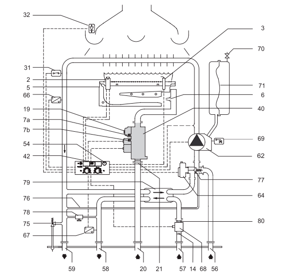 Схемы подключения газовых котлов Bosch