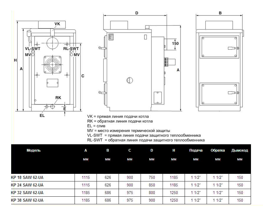 Схема, размеры Bosch Solid 5000W K 32-1 SAW 62-UA