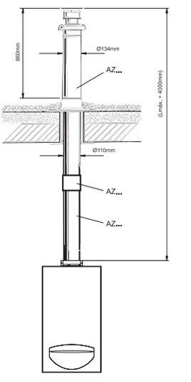 Схема вертикального дымохода для турбированной газовой колонки Bosch Therm 4000S